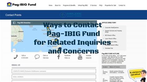 www.pagibigfundservices.com|How To Transact With Pag.